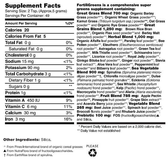 FertiliGreens - Superfood Nutrition