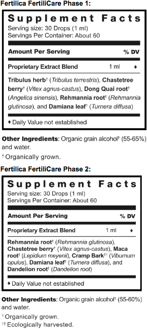 FertiliCare Phase 1 & 2 Program
