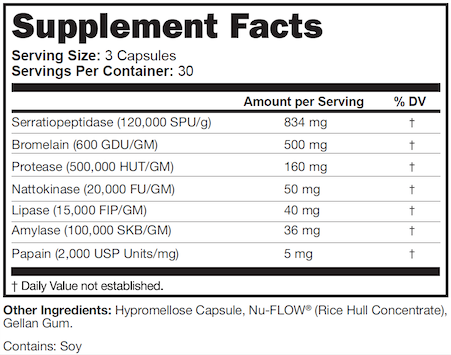 Fertilica Choice Enzymes